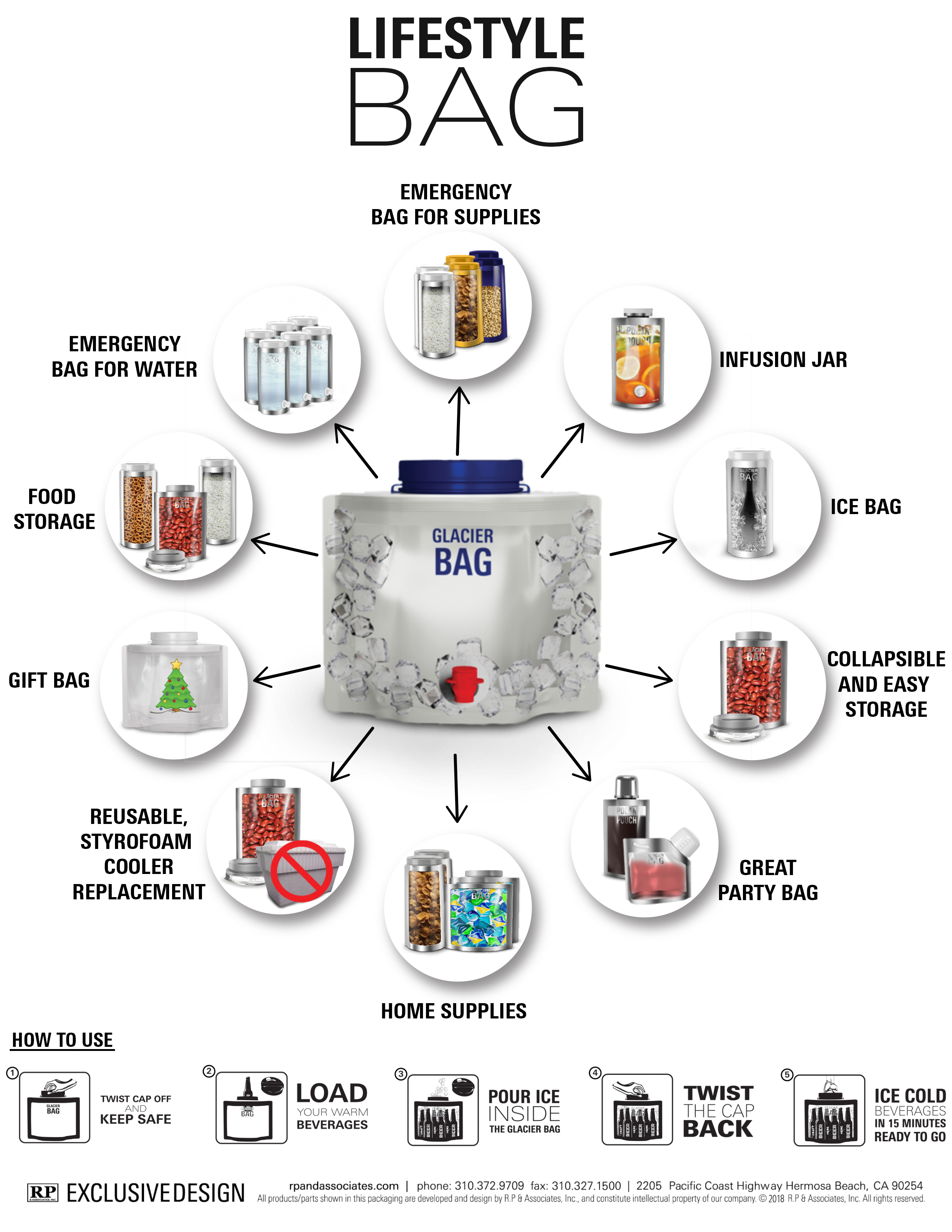 glacier bag