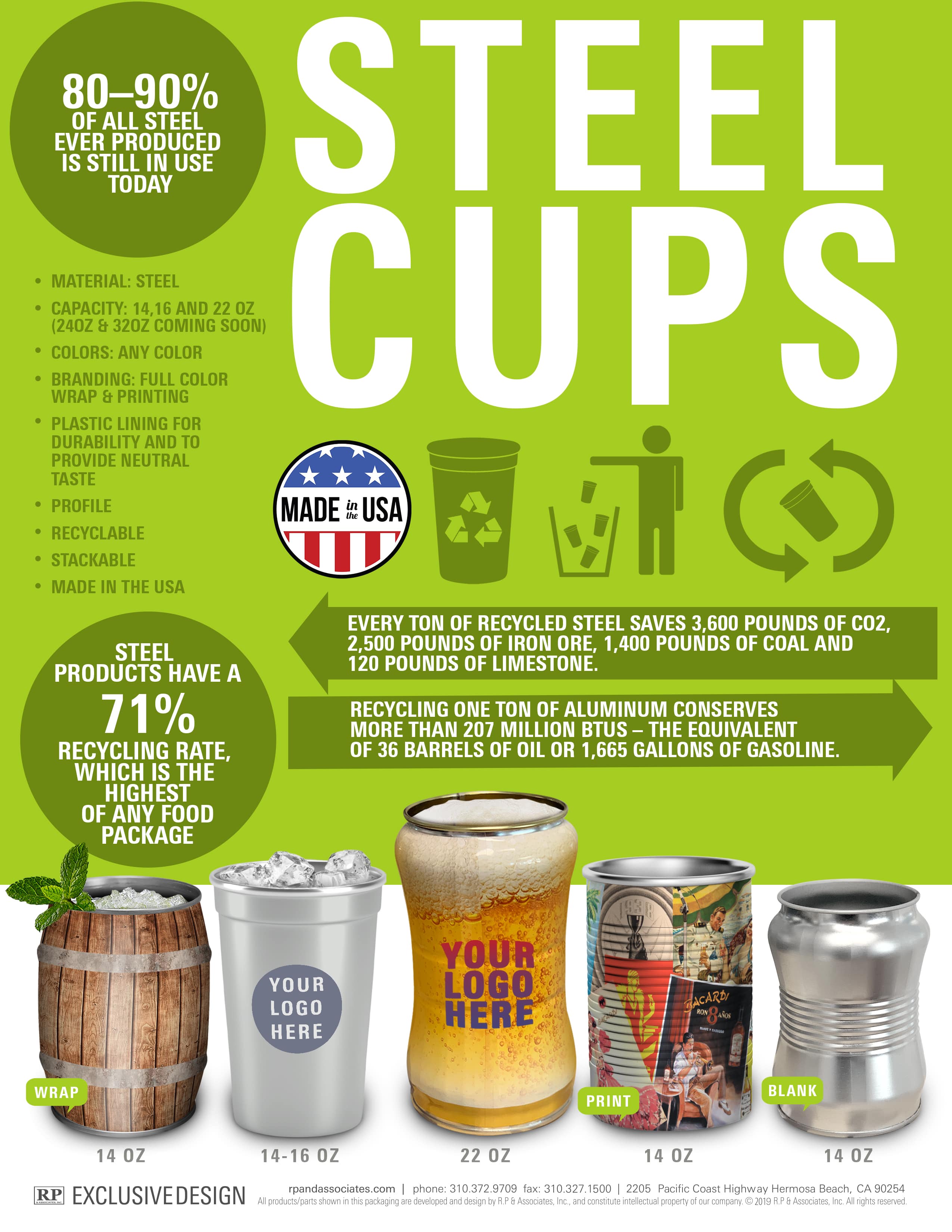 steel cups sustainable