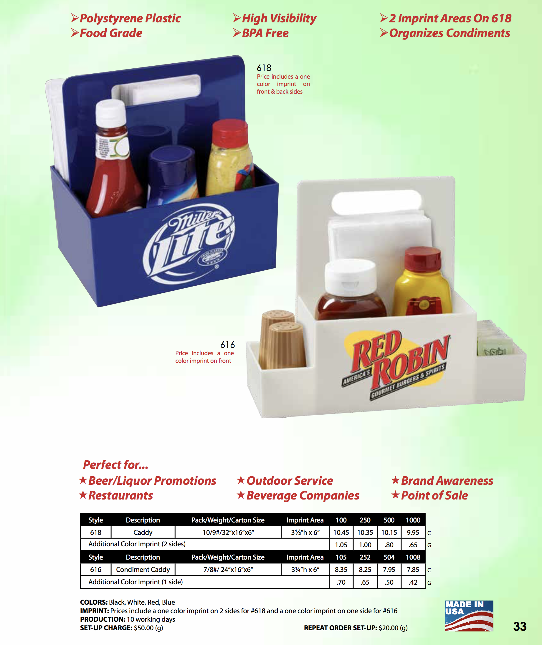 Discount Condiment Prices